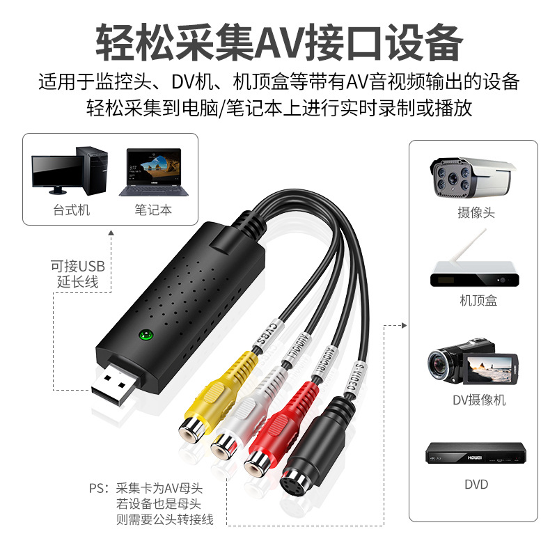 Single USB Capture Card AV Signal Image Video Capture Device EZCAP Surveillance Camera Recording HD