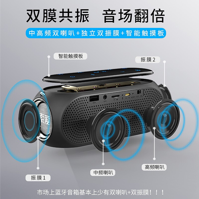 Soai S69 Wireless Bluetooth Speaker Bass Outdoor Home Portable Radio Mini Speaker Card