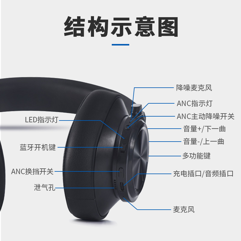 Bluedio New T7 Bluetooth Headphones Over-Ear Active Noise Cancelling Wireless Headphones Smart AI Stereo Headphones