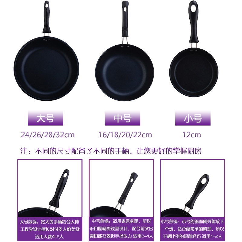 Fried egg flat bottom small frying pan, large pan, non-stick pan, mini, for gas and induction cooktop, flat bottom pan, multifunctional non-stick pan
