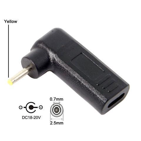2.5*0.7MM