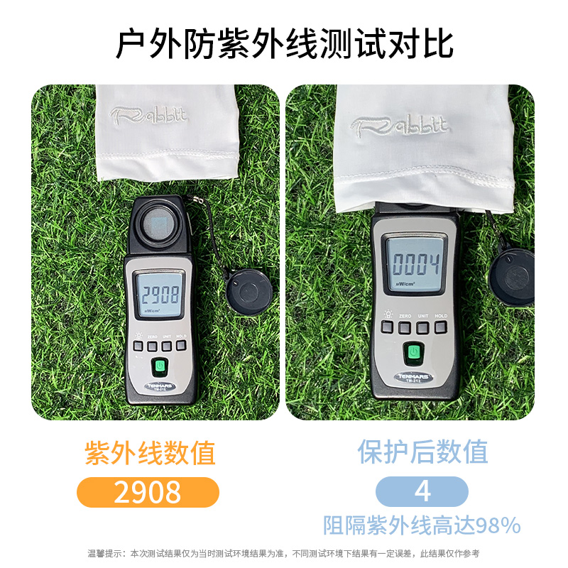2025 New Sun Protection Arm Sleeves for Women UV Protection Summer Outdoor Cycling Driving Ice Silk Thin Breathable Sun Protection