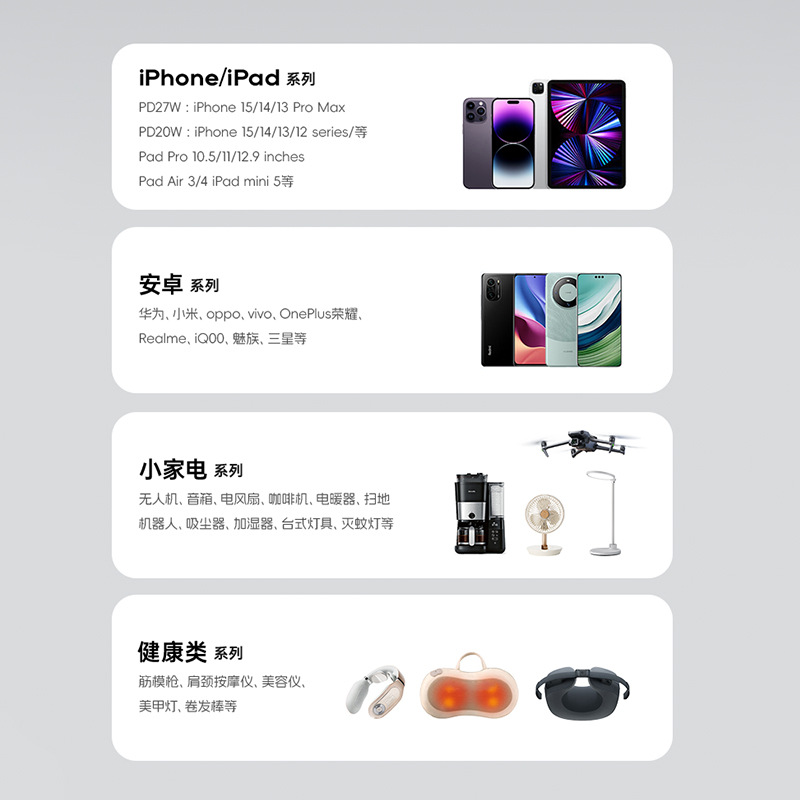 Germany Europe standard 35W PD fast charging head Europe GS certified usb charging head CE certified GaN mobile phone charger