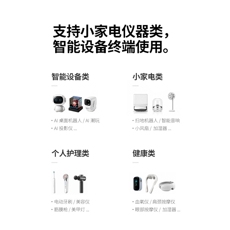 PD20W fast charging head national standard 3C certified GaN mobile phone charger multi-port USB GaN fast charging head