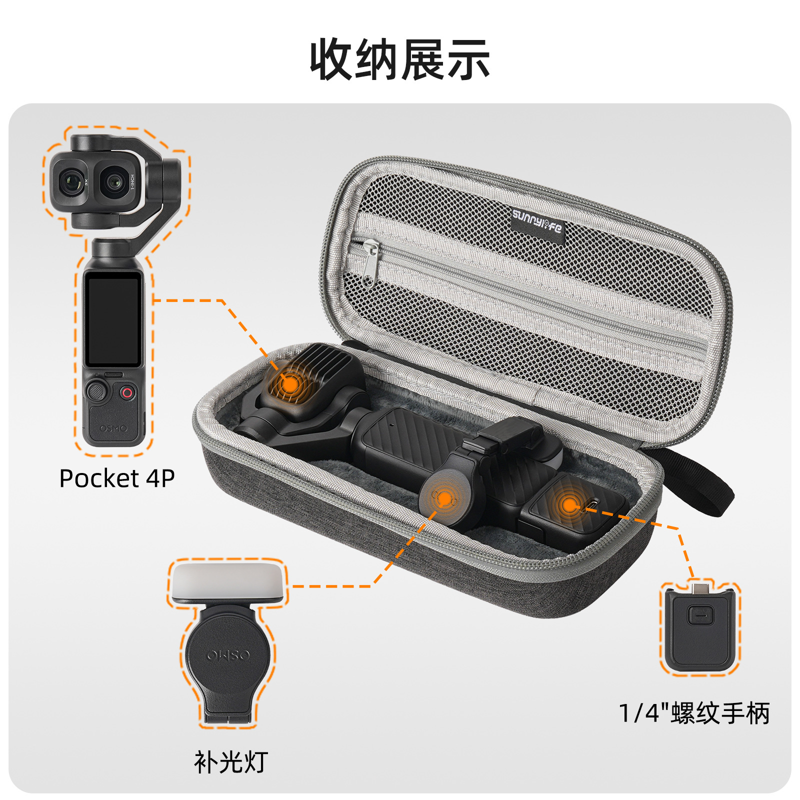 For DJI Pocket 4 Pro kit accessories, large capacity portable storage bag, pressure-resistant anti-drop handbag