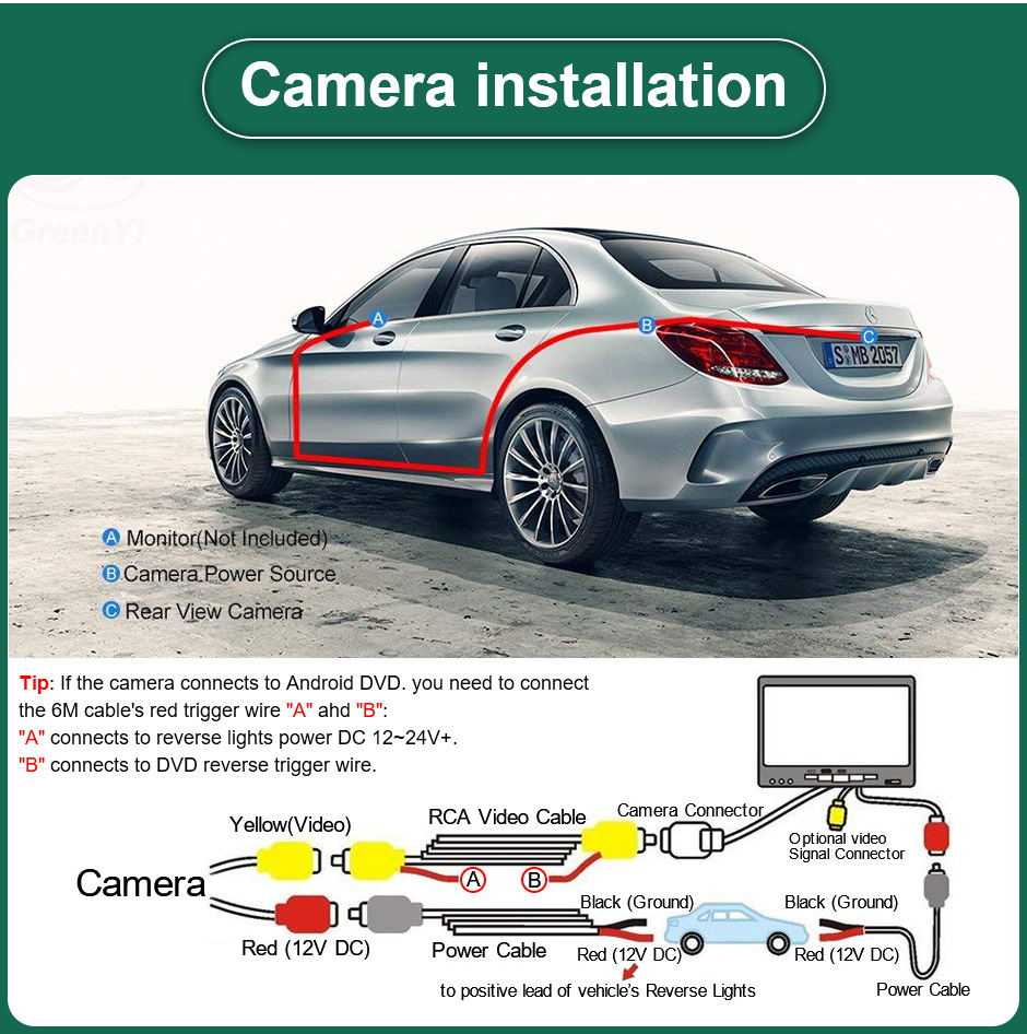 Volkswagen/Audi/BMW/Ford/Mercedes-Benz handle pull handle reversing camera AHD rear view car 1080