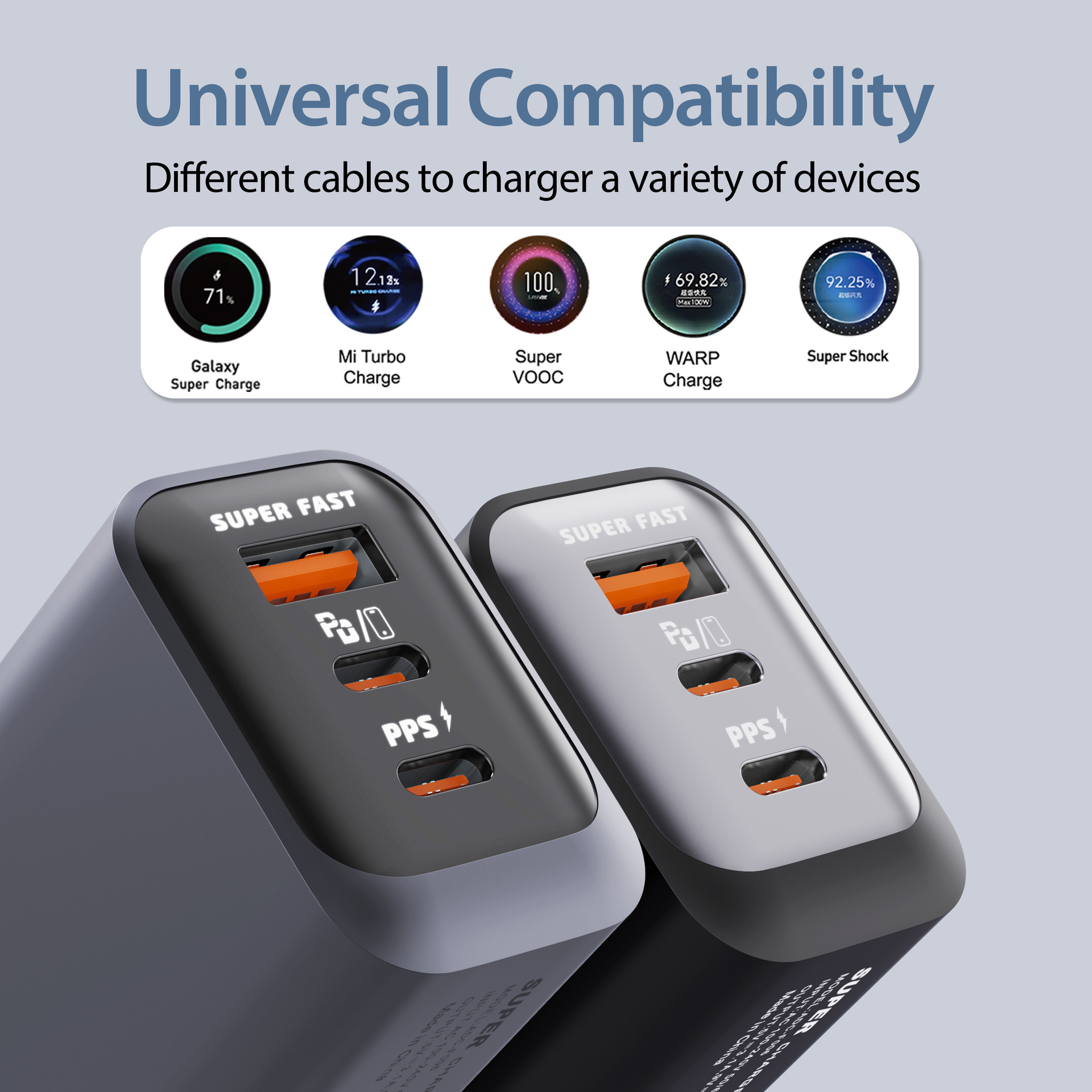 Fast Charging 150W All-Protocol Charger Head 2C+U Travel Charger Smart Small Appliance Multi-Port Fast Charger UK