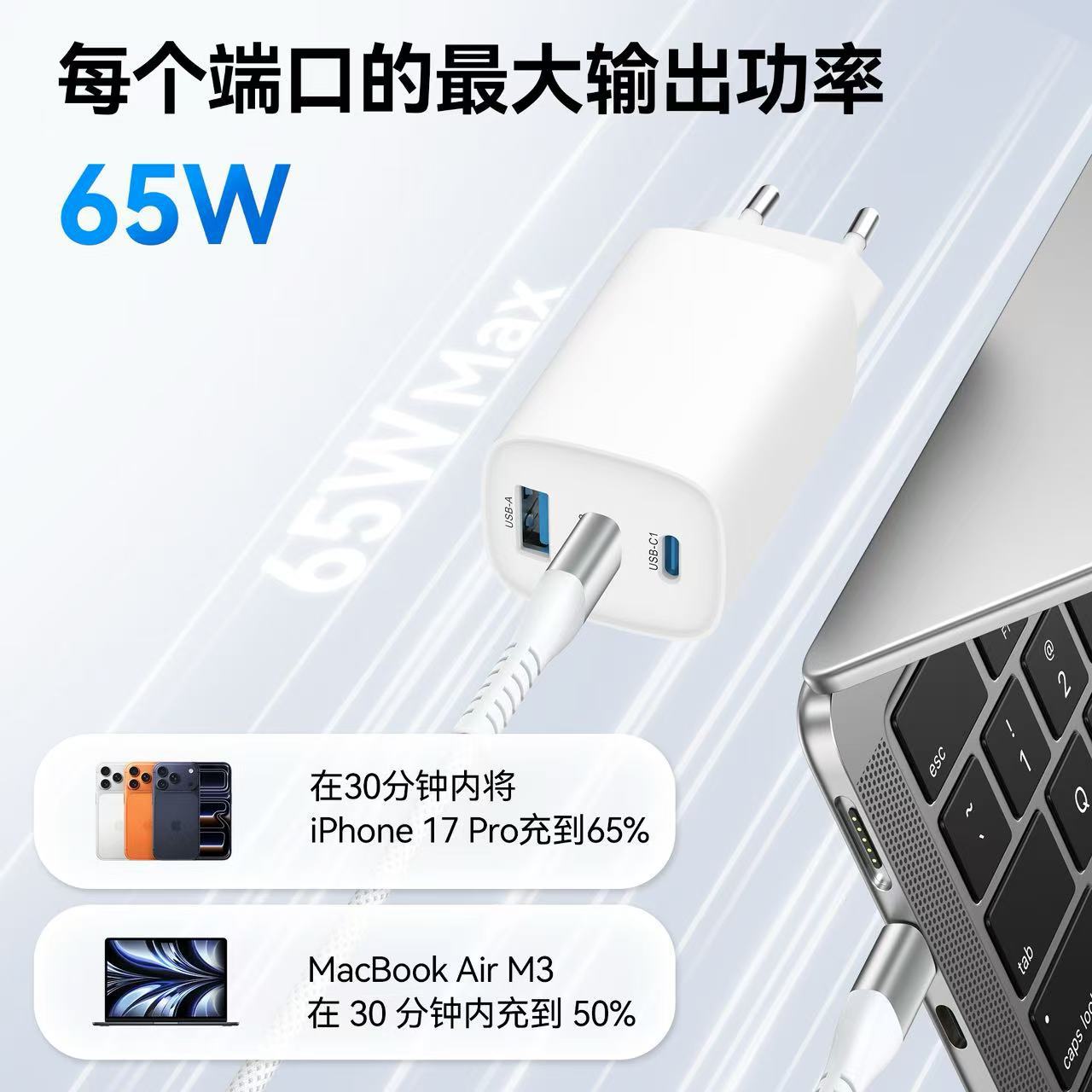 New PD65W GaN Charger for Apple Samsung Huawei Phone Charging Head