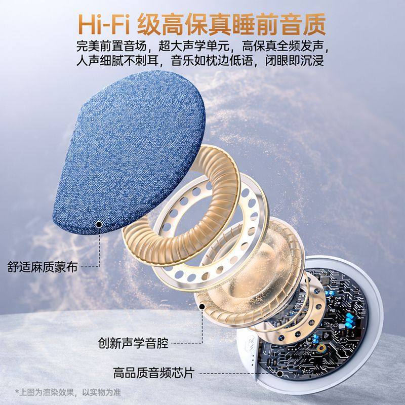 2026 new product bedside ultra-thin sleep speaker listen to music white noise pillow sleep aid Bluetooth speaker
