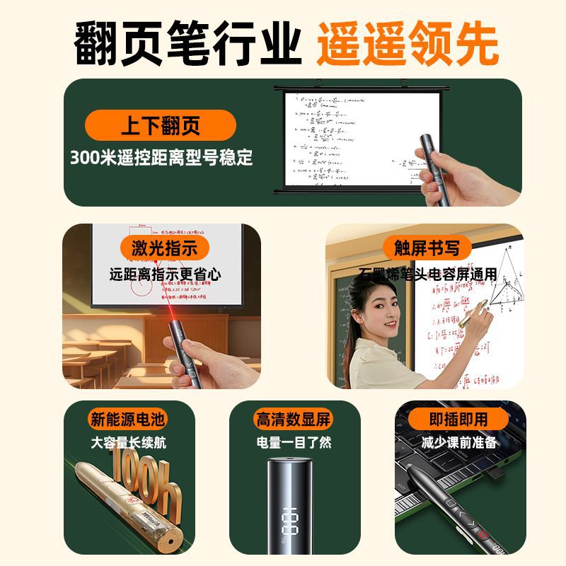 S13 Presentation Pointer Writable 2024 New Seewo Whiteboard Teacher Laser Presentation Pointer Rechargeable PTT Multimedia
