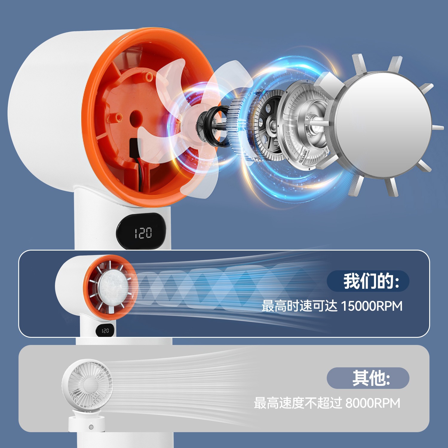 2025 new fan semiconductor cooling ice compress desktop plug-in portable neck-hanging small fan