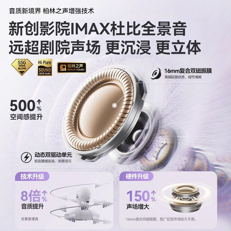 Wireless Bluetooth Earbuds Ear-clip Bone Conduction Open-ear Sports Running High Sound Quality Ultra-long Battery Life Berlin Noise Reduction