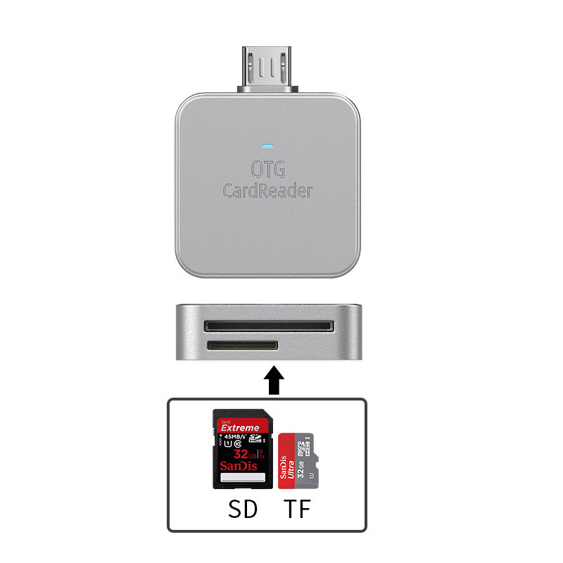 Apple iPhone SD Card Reader 2-in-1 SD/TF Card Camera OTG Memory Card Adapter Cable