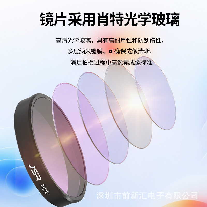 UV protective filter CPL professional shooting filter for DJI Nano panoramic action camera