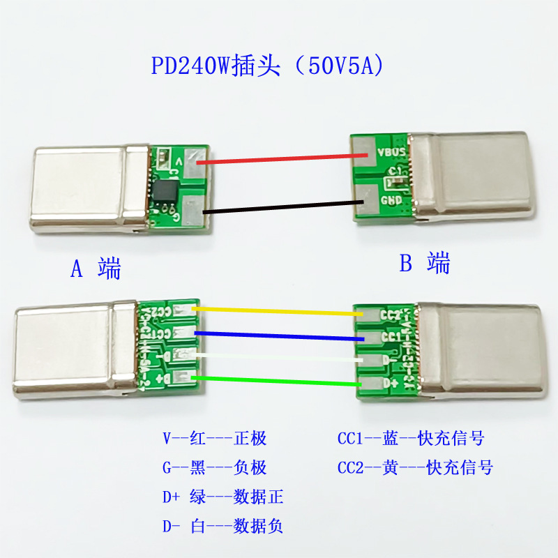金色 Typec PD240W 一套