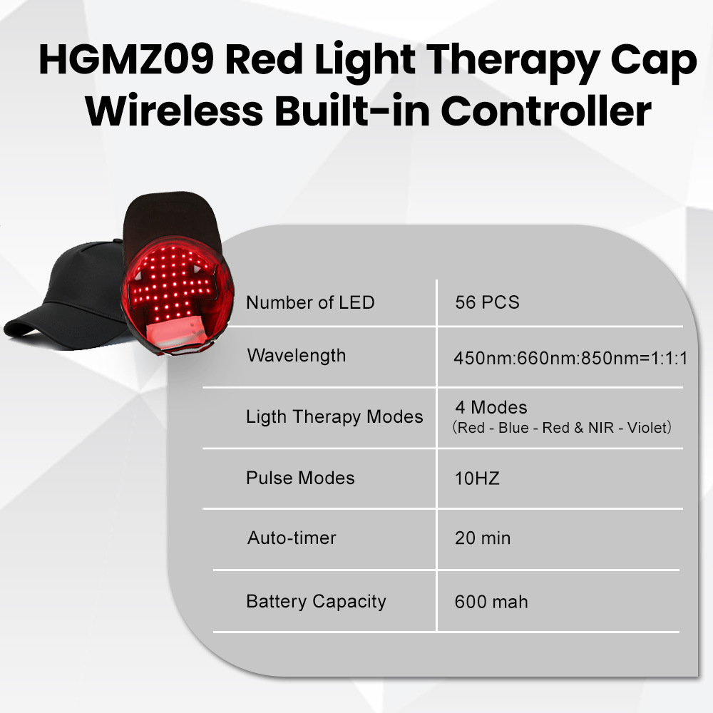 LED Hair Growth Device Red Light Blue Light Infrared Scalp Hair Nourishing Cap Wireless Light Wave Physiotherapy Hair Growth Cap