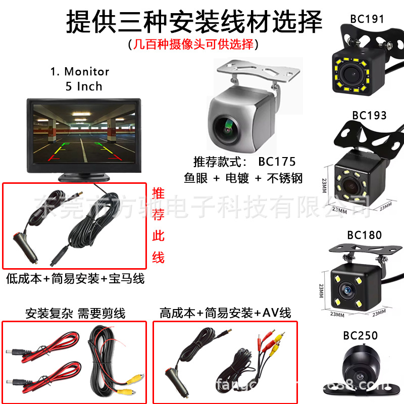 低成本+简易安装+宝马线 + BC175 · 套装 RM501 - CVB高亮 480*272， 提供三种线材选择 + 各种摄像头