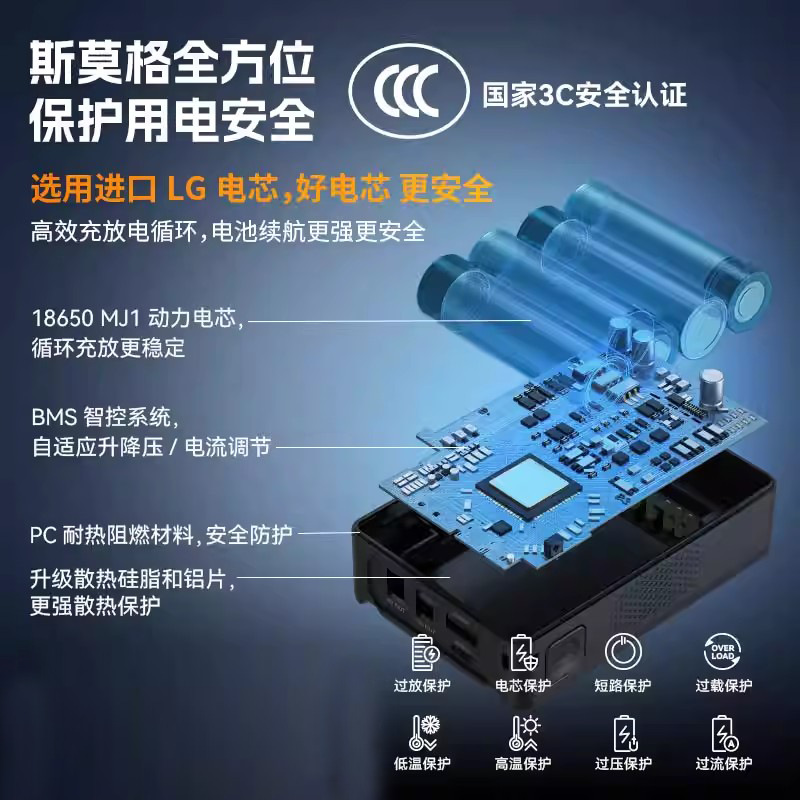 [3C Certified] SmallRig V-Mount Battery vb99/vb99pro V-Mount Plate Power Supply Portable
