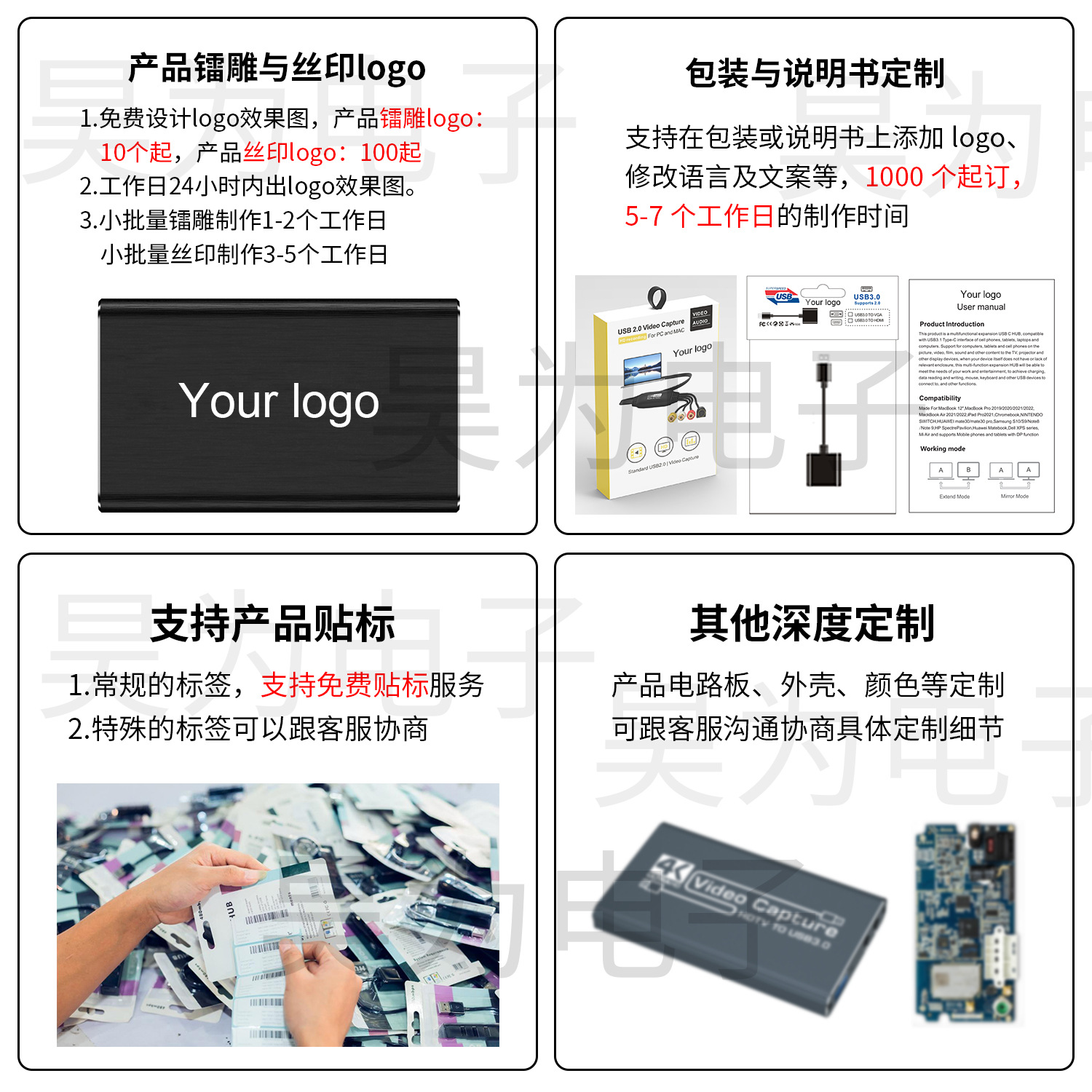 Driver-Free USB to HDMI Adapter USB 3.0 Wired Screen Projector for Computer to Monitor
