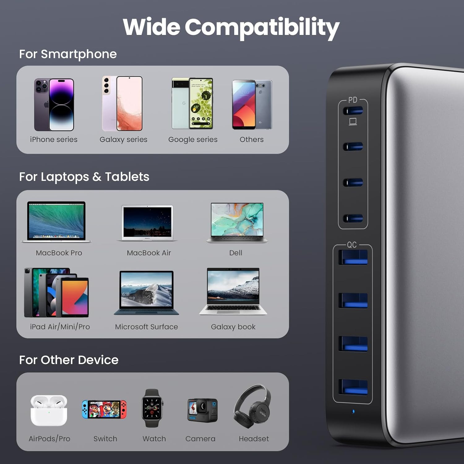 Strictly Selected 200W GaN Charger 20V5A High Power Mobile Phone Tablet Laptop Universal Desktop Charging Station