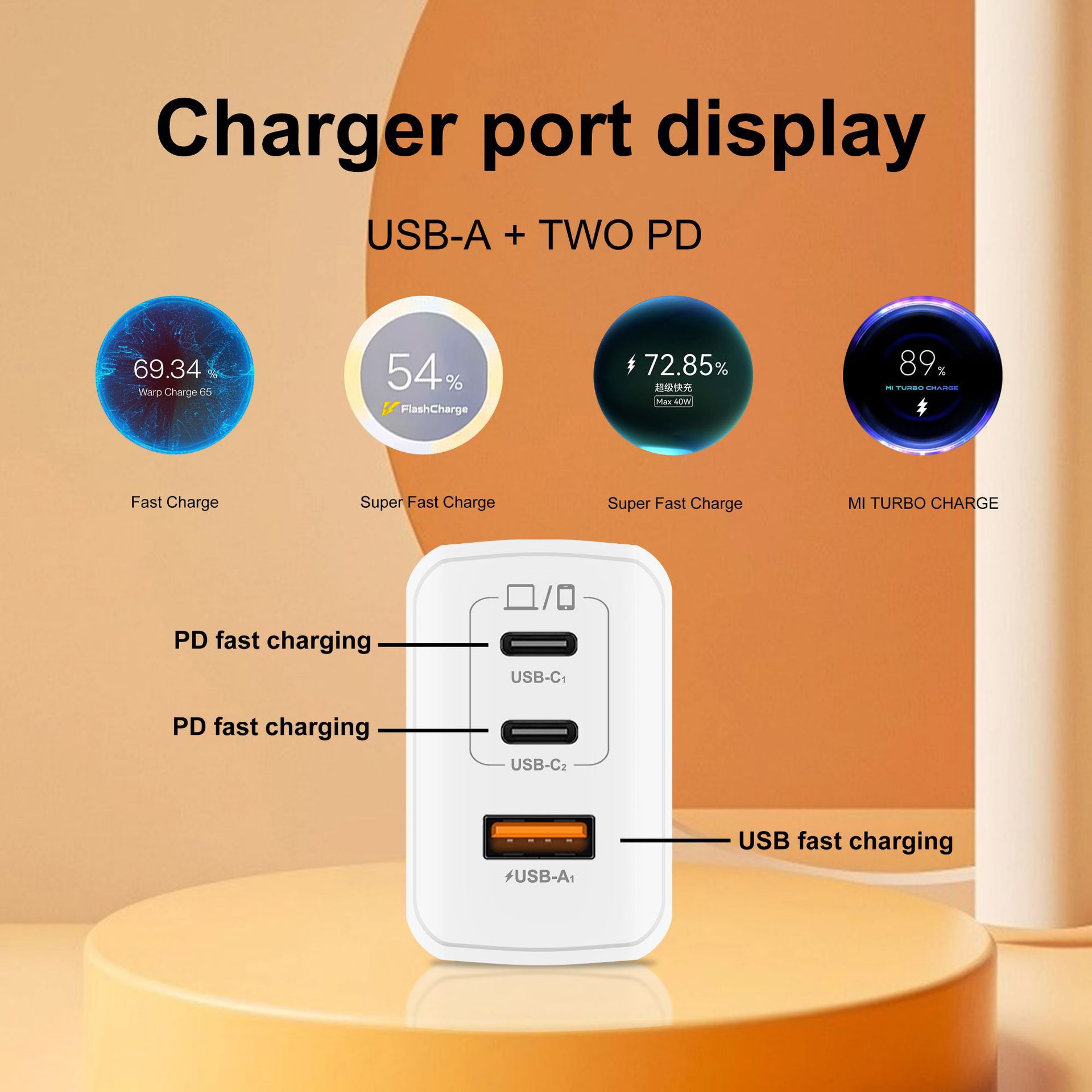 90W GaN Charger PD Fast Charge Phone Charging Head 2C+PD Laptop Universal GaN Power Supply