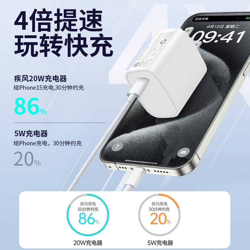 European Standard PD20W Fast Charging Head Charger Set Dual Port USB-C Compatible with Apple Huawei Xiaomi CE Certified
