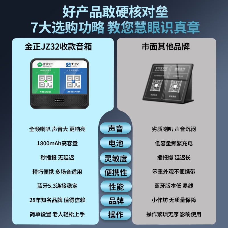 WeChat payment reminder audio Alipay voice broadcaster QR code payment Bluetooth speaker special