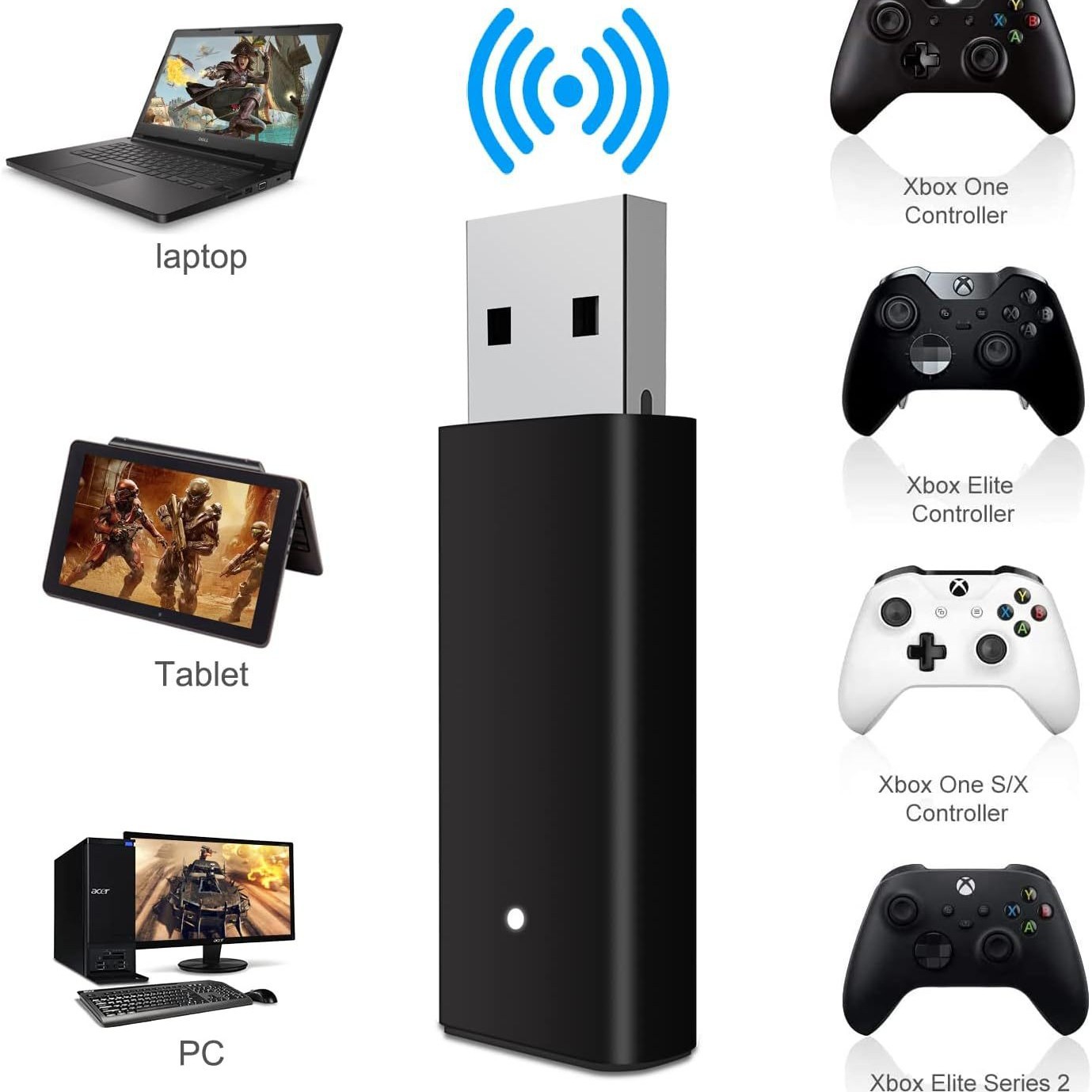 Xbox One second generation receiver PC adapter Xbox One PC neutral receiver boxed