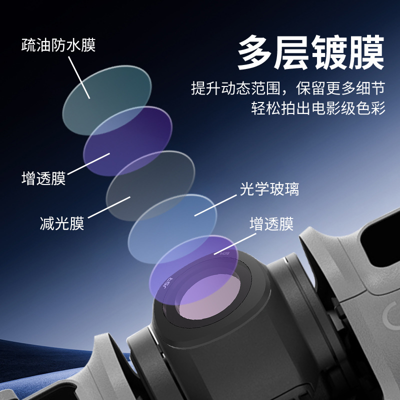 JUNESTAR filter CPL filter ND filter black for DJI NEO 2 drone accessories