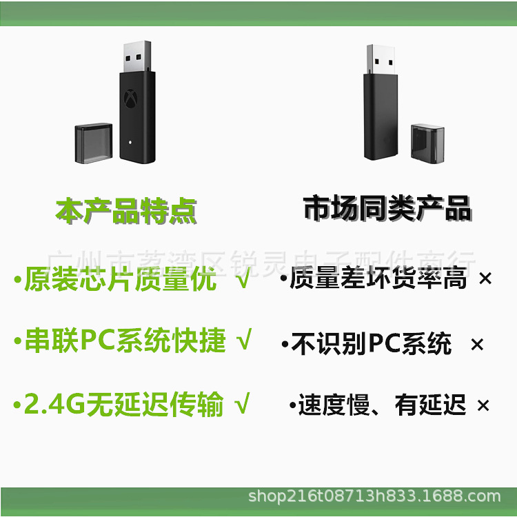 XBOX Wireless Receiver XSX/XSS Second Generation Controller Wireless Receiver Adapter Adapter Connect PC