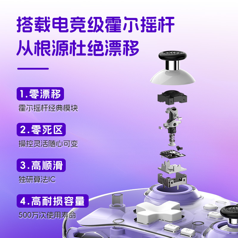 Z01X Black Myth Wukong wireless Bluetooth game controller Hall joystick macro back button Switch Android iOS/PC