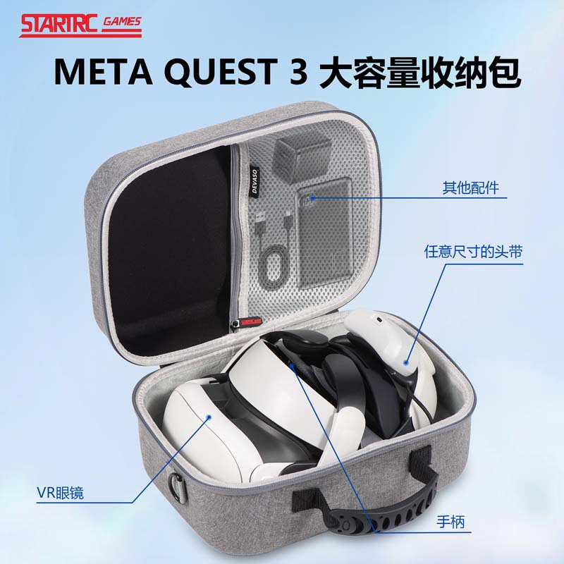 Storage Bag Meta Quest 3 Crossbody Bag Quest 3 S Compatible Elite Head Strap Galaxy XR Accessories