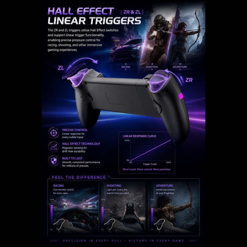 RGB Bluetooth game handle six-axis gyro Hall joystick macro programming Switch Android iOS multi-platform universal