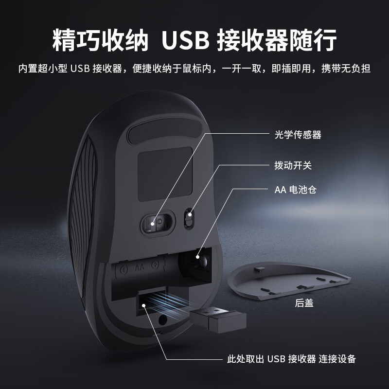 EZCO Wireless Bluetooth Mouse Silent Office Scroll Wheel Dual Mode Computer Notebook Office Home N300