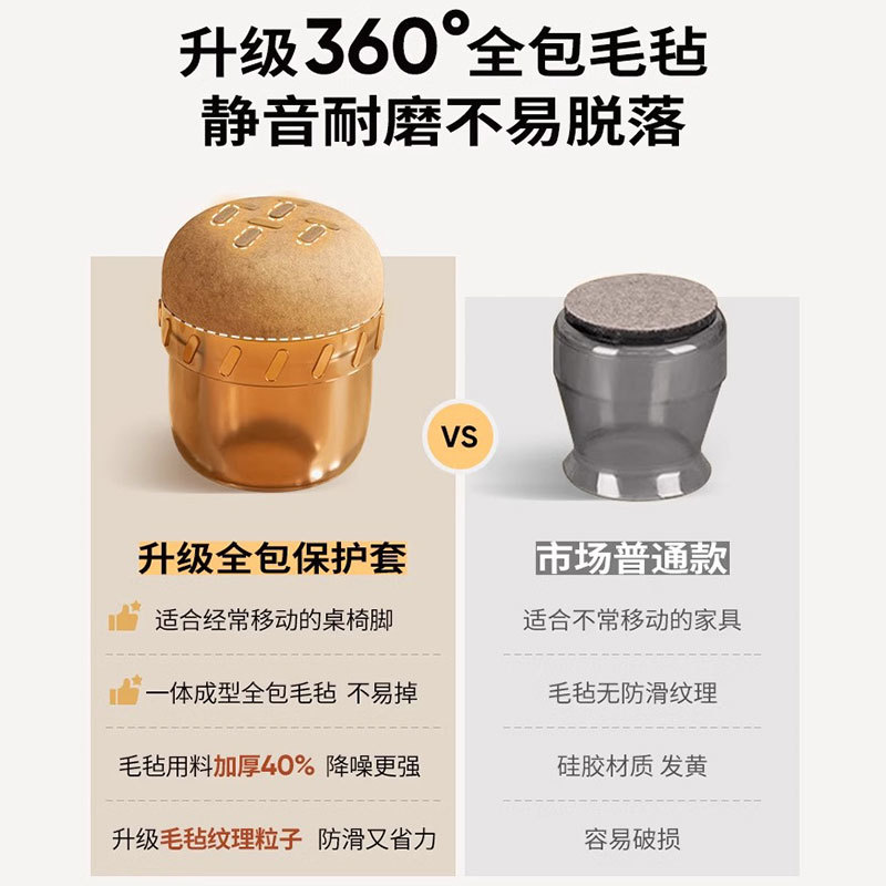 Silent Chair Stool Leg Cover Silicone Leg Cover Table Chair Leg Foot Pad Furniture Dining Chair Table Leg Protector