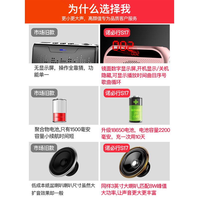 Noboxin S17 Bee Amplifier for Teacher Teaching, Tour Guide, Shopping Mall Waist-hanging Portable Sales Speaker Player