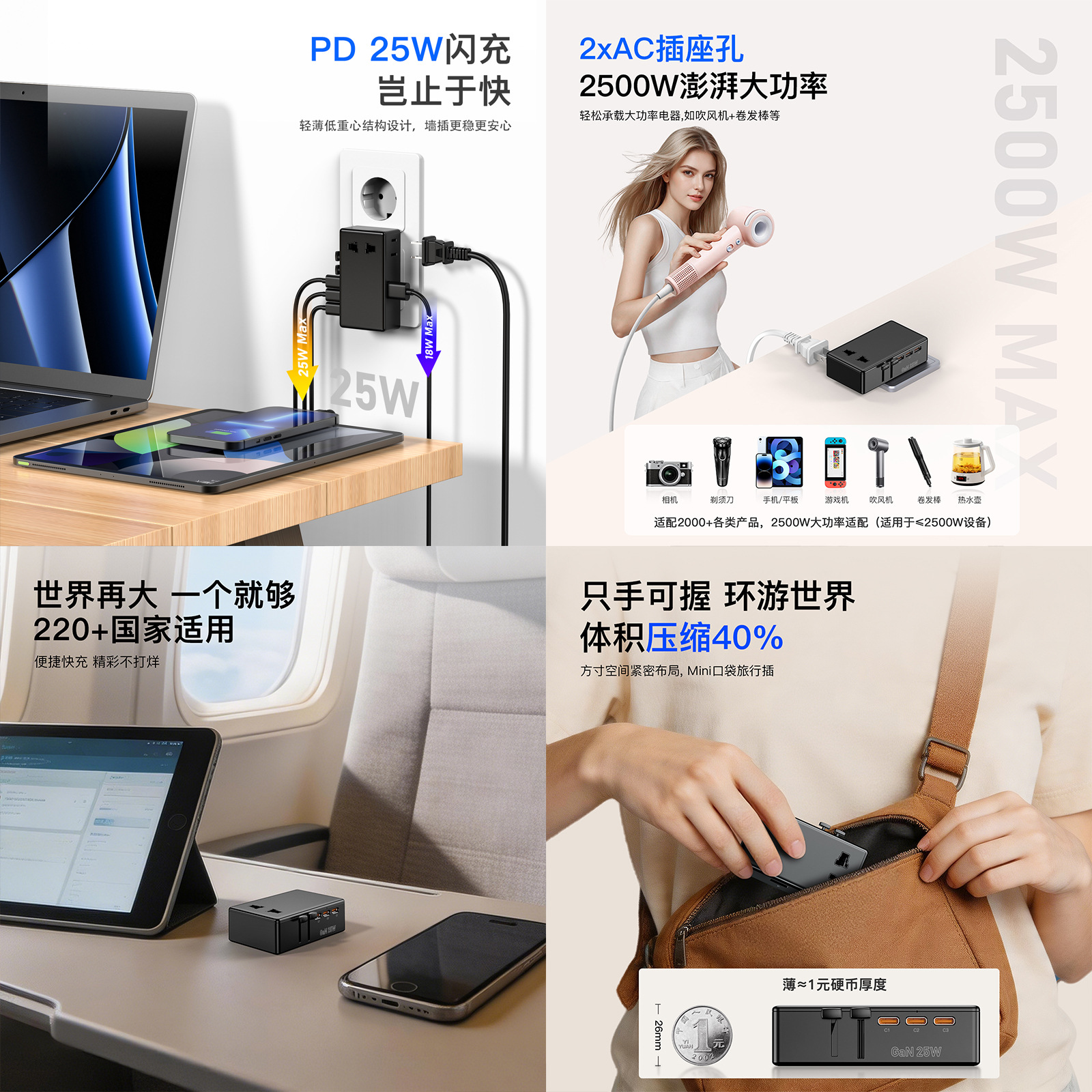 GaN25W Multi-function Ultra-thin Pocket PD Fast Charging Adapter Plug Converter Socket Global Universal Travel Plug