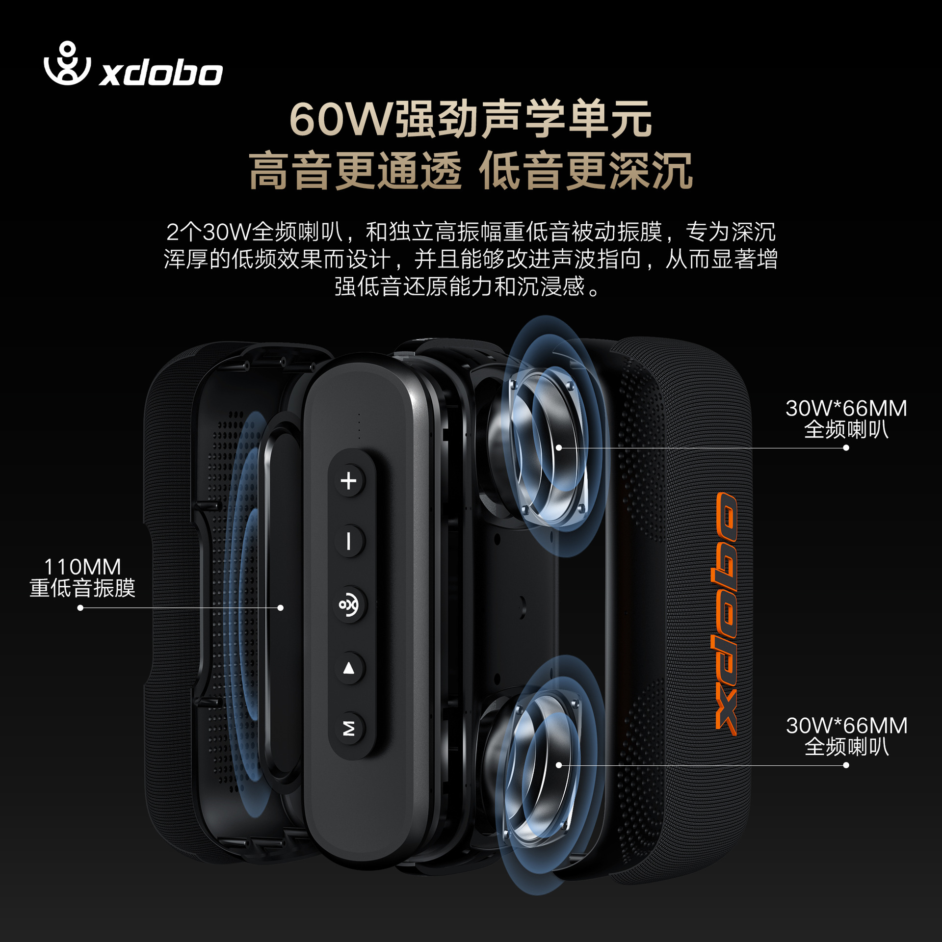 xdobo X8 4 60W Bluetooth Speaker Supports USB TF Card Gift Outdoor Subwoofer Wireless Audio