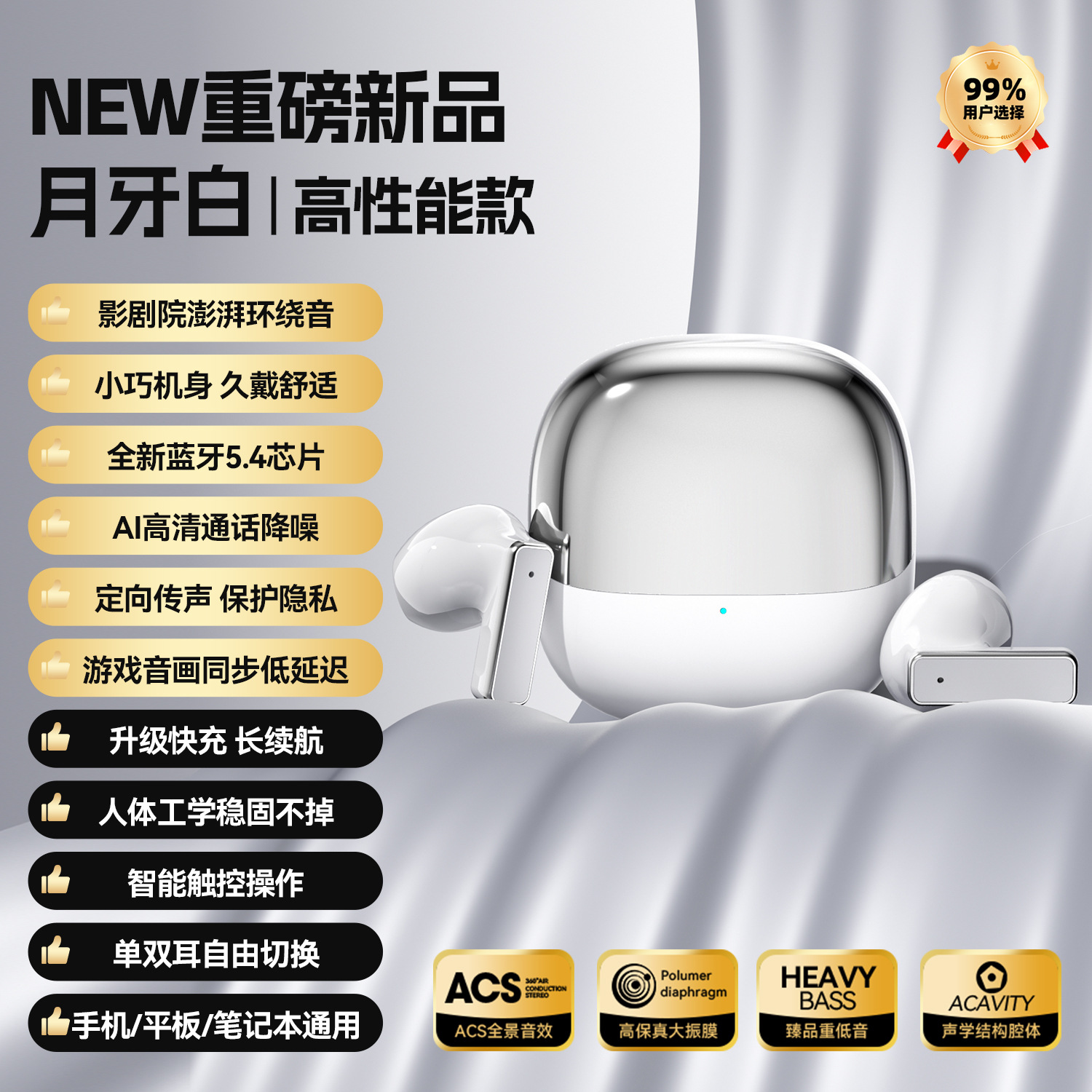 True Wireless Bluetooth Earphone Semi-in-ear Long Battery Life Large Capacity Esports Sports High Sound Quality 2026 New