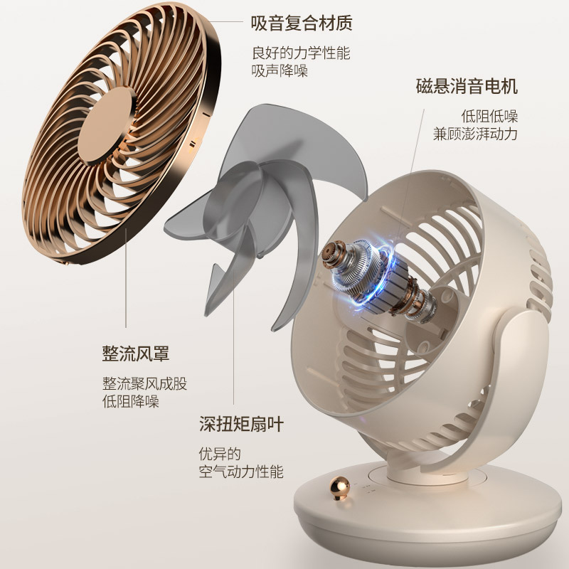 2025 Oscillating Mini Fan Rechargeable Long Battery Life Portable Small Fan Desktop USB Fan