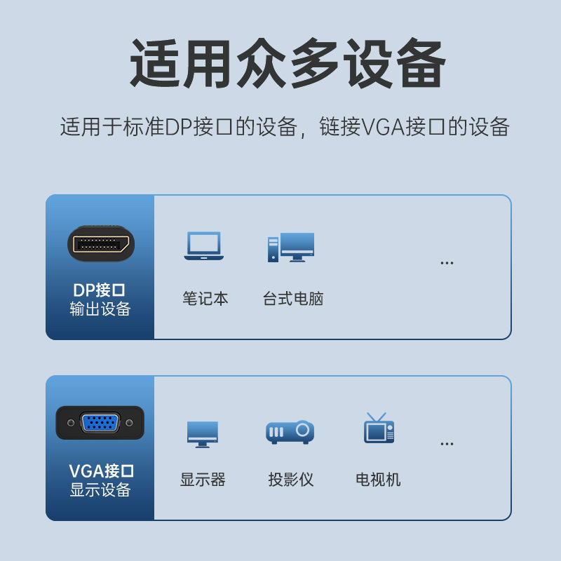Large DP to VGA converter computer monitor HD connection cable displayport to vga conversion cable