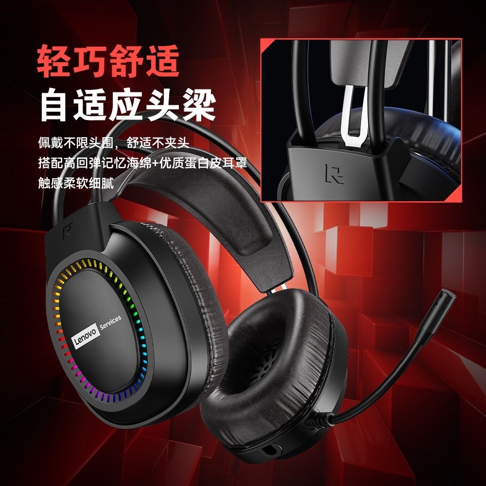 Lenovo/ThinkPad E03 Computer Headset USB Wired Headband Desktop Notebook E-sports Home 7.1 Earmuffs
