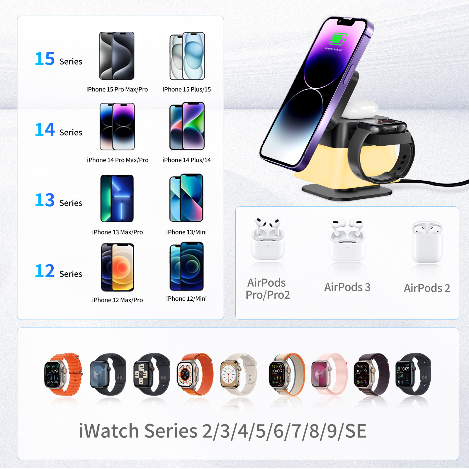 Foldable Four-in-One Wireless Charger Phone Charging Stand Watch Charger Magnetic Fast Charging 15W Foldable