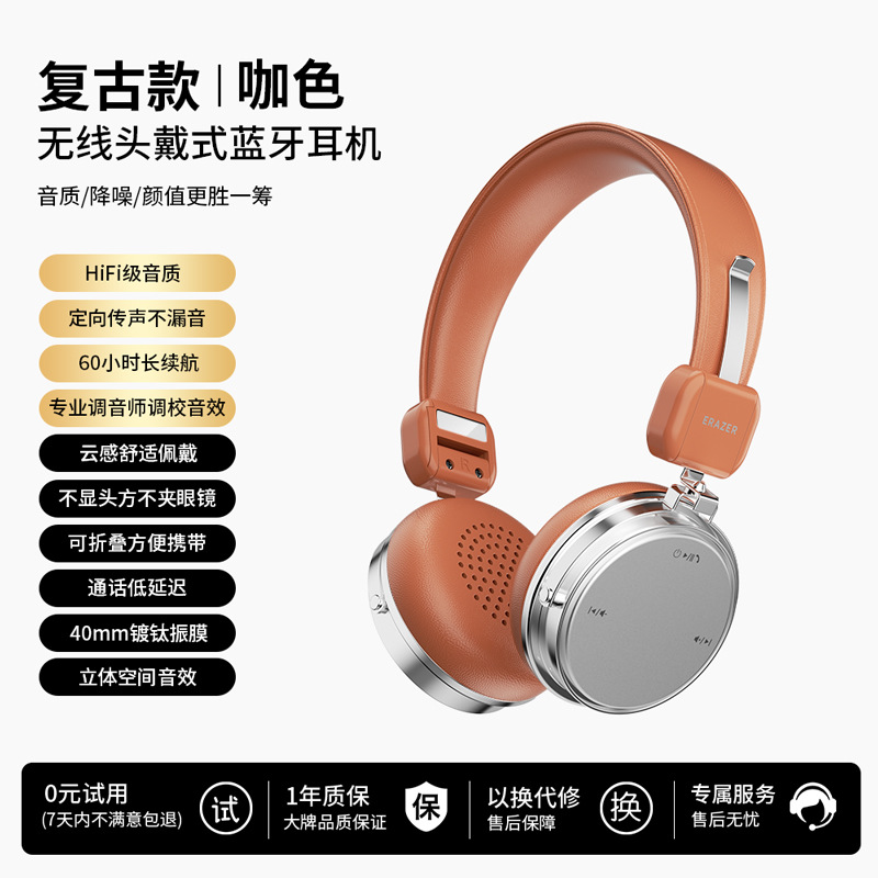 EZCO Over-Ear Bluetooth Headphones Upgraded HIFI Sound ENC Call Smart Noise Canceling Comfortable R1