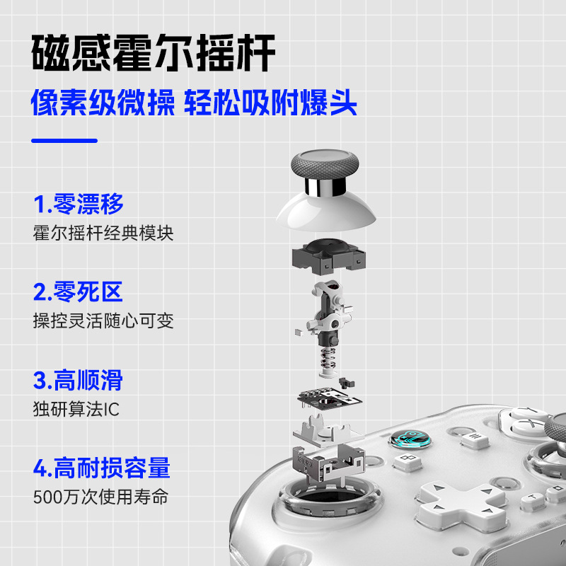 Z04 wireless Bluetooth controller charging base magnetic steam game controller Hall joystick Android/iOS/PC