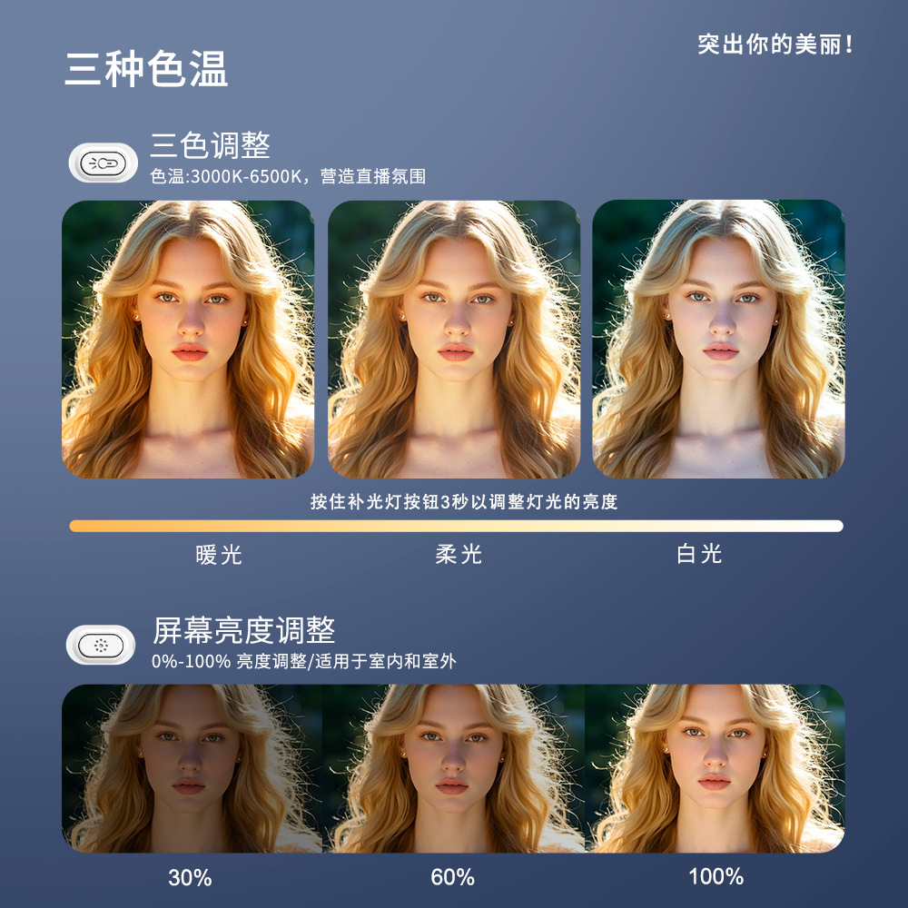 Phone Rear Selfie Display Wireless Magnetic Suction Live Streaming with Fill Light Screen Mirroring Remote Photography