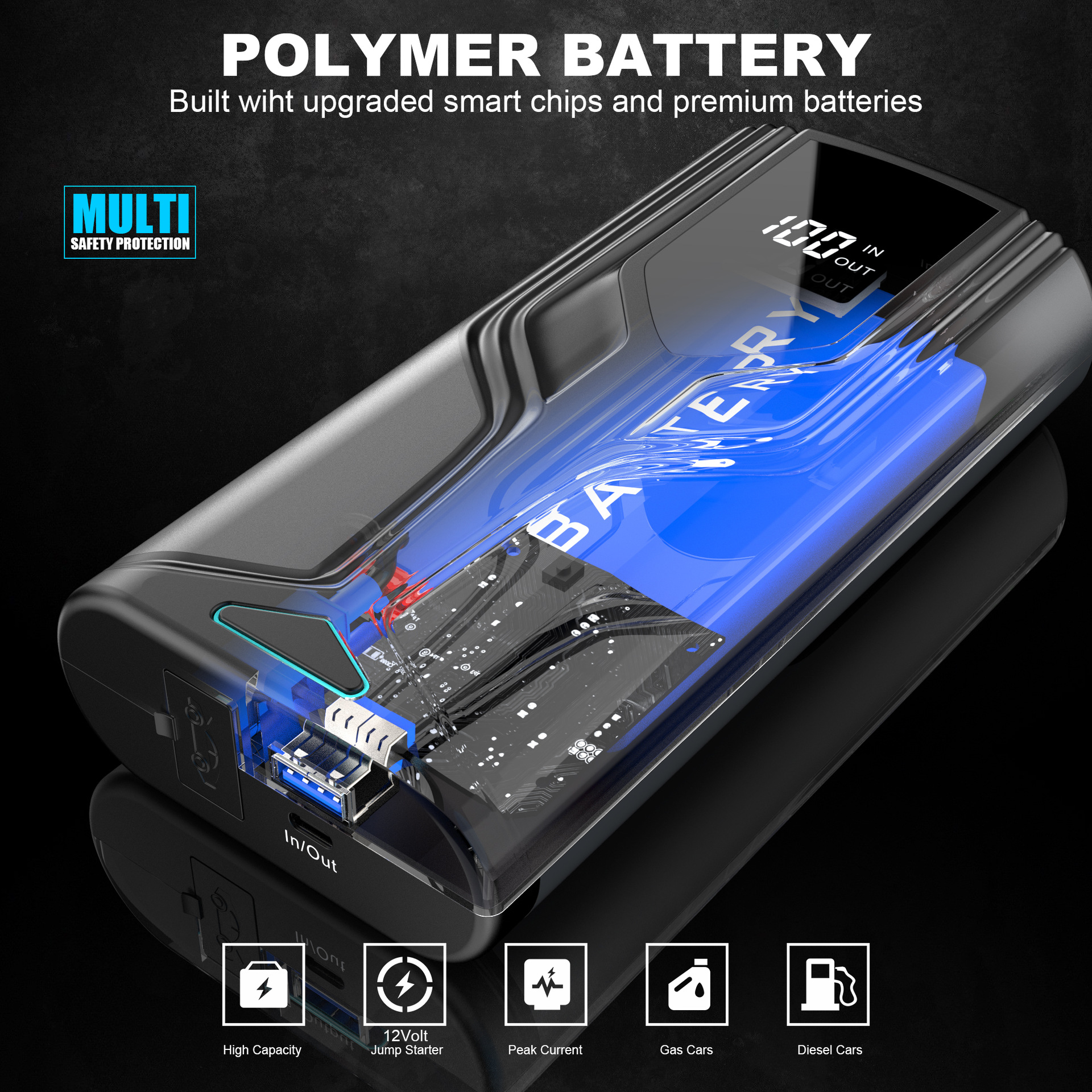 New 10000mAh Large Capacity Emergency Start Power Bank Jump Starter Multifunctional Booster