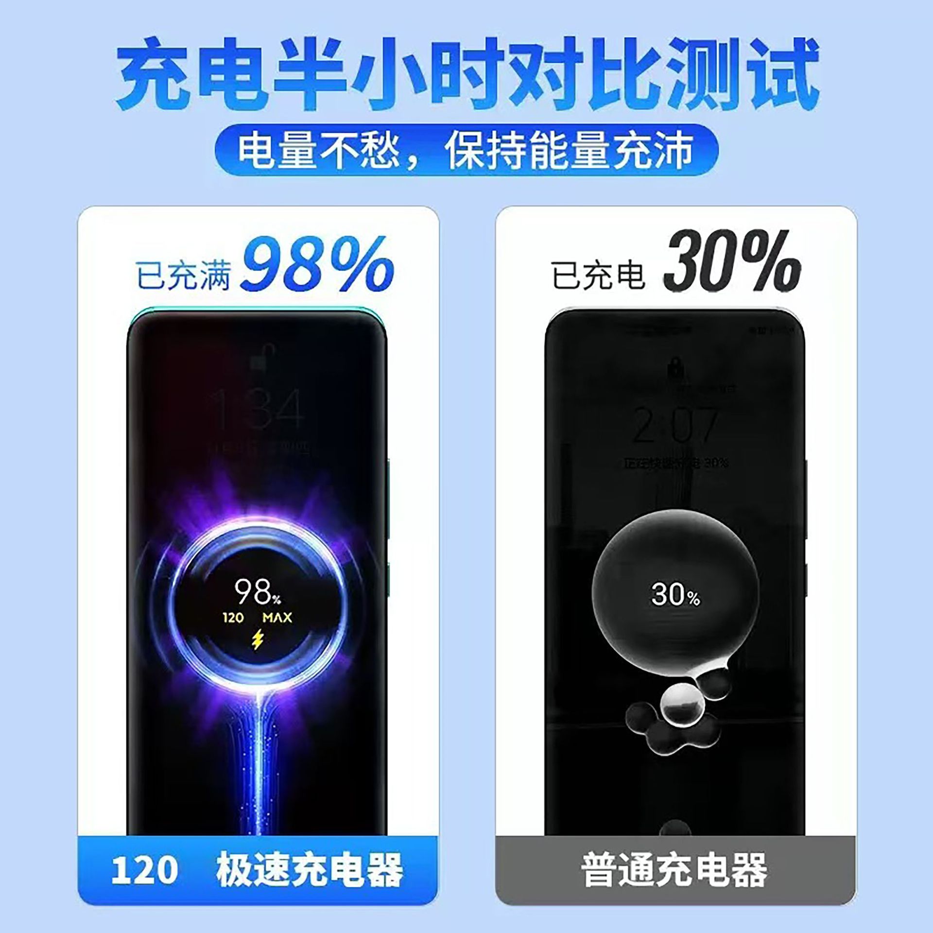 Applicable to Xiaomi Gold Label 67 charger 120 flash charger head fast charging data cable Redmi phone charger head