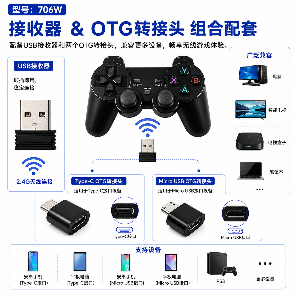 2.4G Game Controller Android TV TV Computer PC360 Android Wireless Controller Supports STEAM Console
