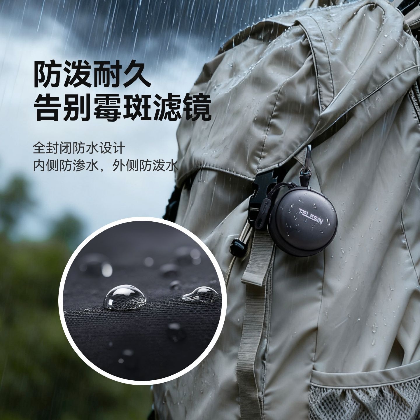 TELESIN GoPro DJI Action Camera Filter Storage Bag 6-Pack 4-Pack